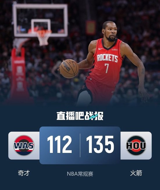 火箭三人20+轻取奇才！KD23+5 谢泼德11中8砍21分 萨尔25+11