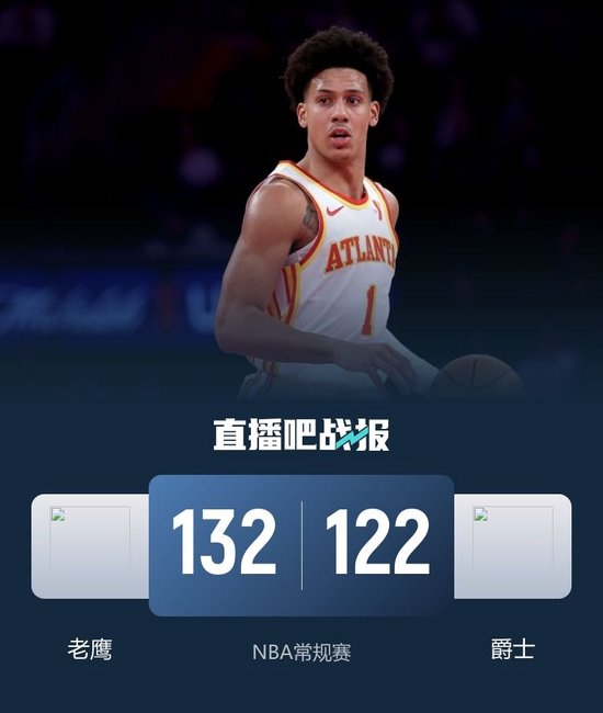 老鹰力克爵士迎4连胜 约翰逊31+18+14+7断 马尔卡宁40+7
