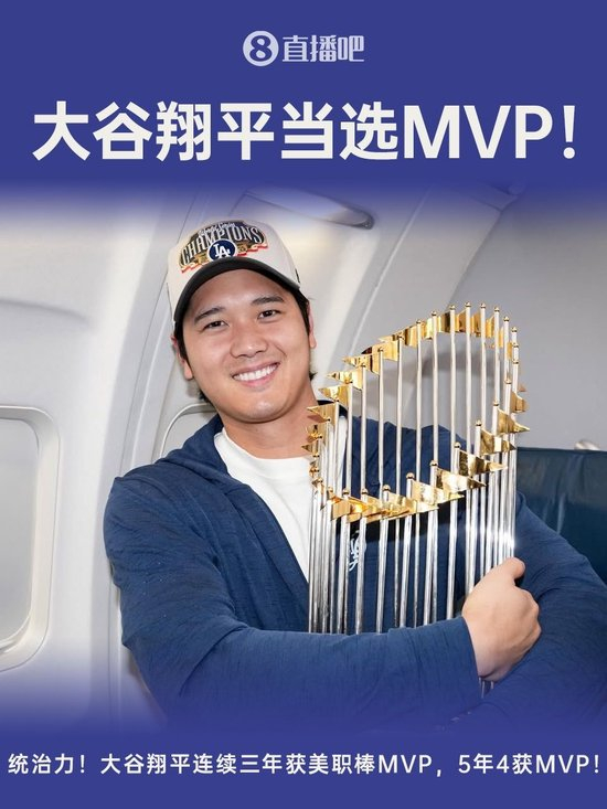 超强统治力！官方：大谷翔平连续三年获美职棒MVP，5年4度当选！