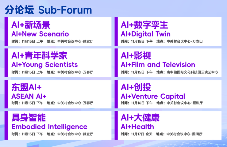 议程公布!2025人工智能+大会,图灵奖得主姚期智来啦!