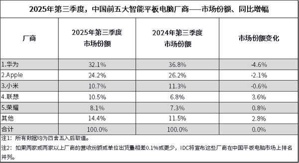 老板在南极潇洒，员工在公司加班！俞敏洪发全员信被员工吐槽；刘强东：京东点评永不商业化，不能什么都只看钱；小鹏汽车第四季度有望盈利