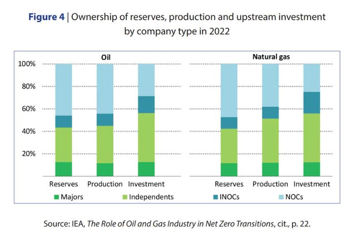 皮耶尔·保罗·雷蒙迪：美国的AI是大泡沫？背后的能源竞争才是致命的
