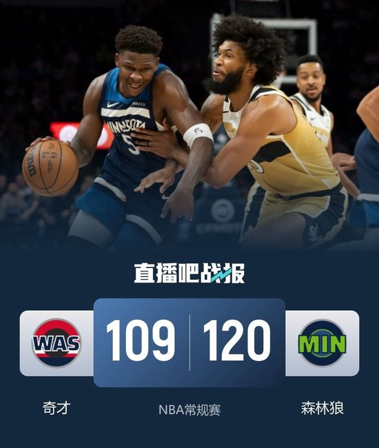 森林狼送奇才12连败 兰德尔32+10+6 华子20投18分 里德28+5