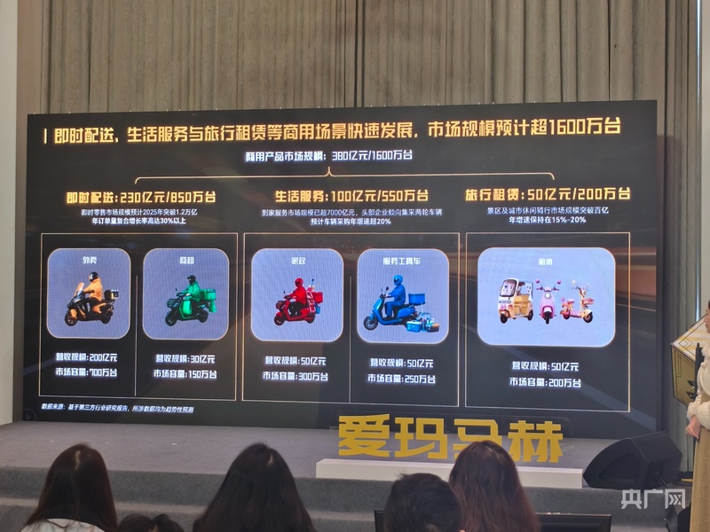 B端市场升温，两轮电动车竞逐商用新蓝海