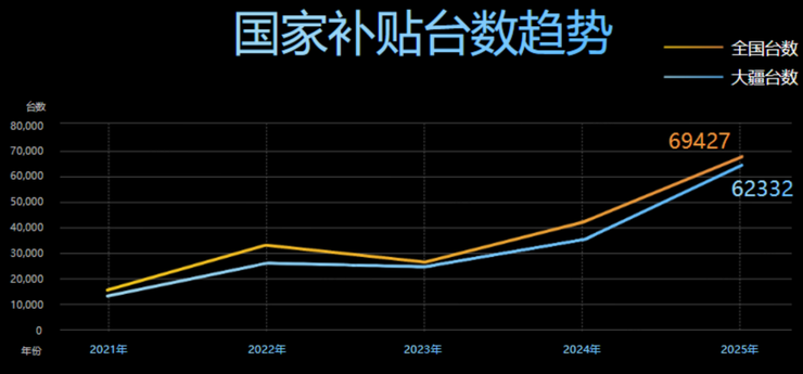 大疆亮剑，农业无人机迈入智驾时代