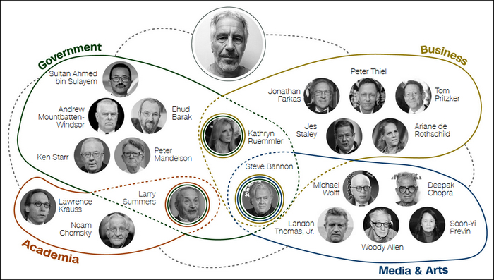 涉爱泼斯坦案，“下月17、18日必须到场，否则…”
