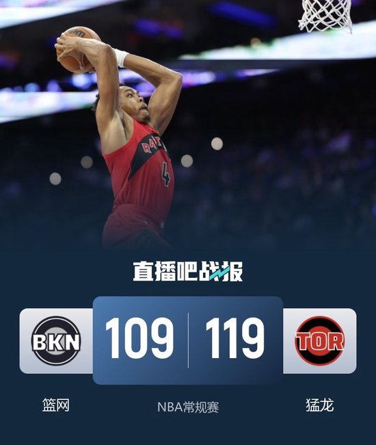 猛龙8人上双轻取篮网迎7连胜 巴雷特伤退 小波特25+6