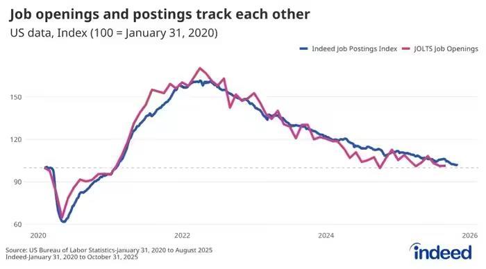 突发！毫末智行被曝原地解散，今日起全员不上班；员工出差抽奖中3000元显卡，拒绝上交公司后被迫离职；特斯拉AI芯片已部署数百万
