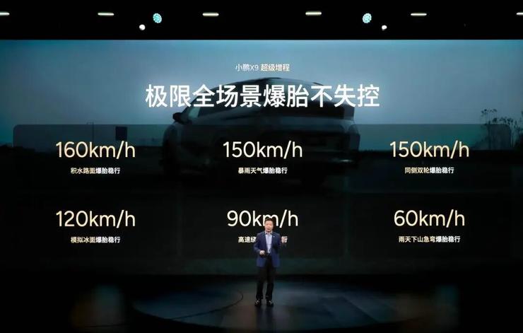 开启一车双能,小鹏首款增程X9起售30.98万元