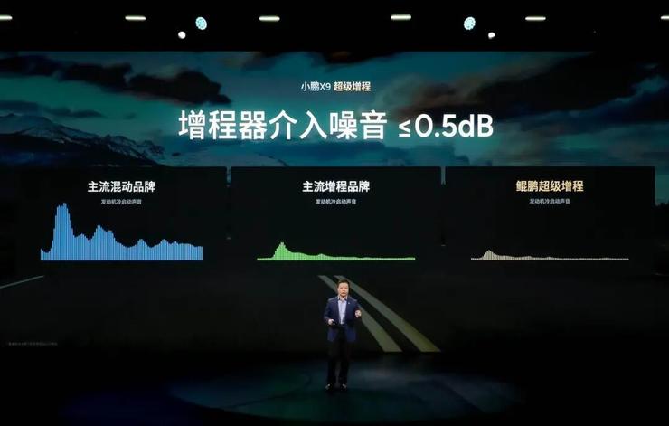 开启一车双能,小鹏首款增程X9起售30.98万元