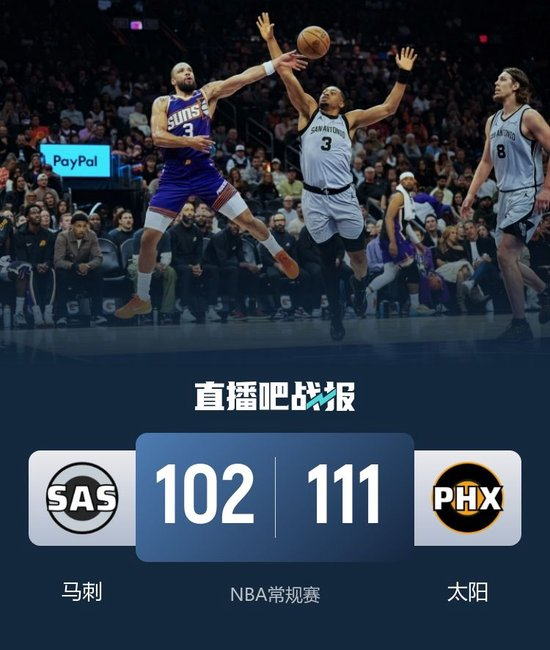 太阳力克马刺三连胜 布克24+7 狄龙25分 福克斯26分