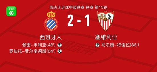 西班牙人2-1塞维利亚，罗伯托-费尔南德斯破门，佩雷-米利亚建功