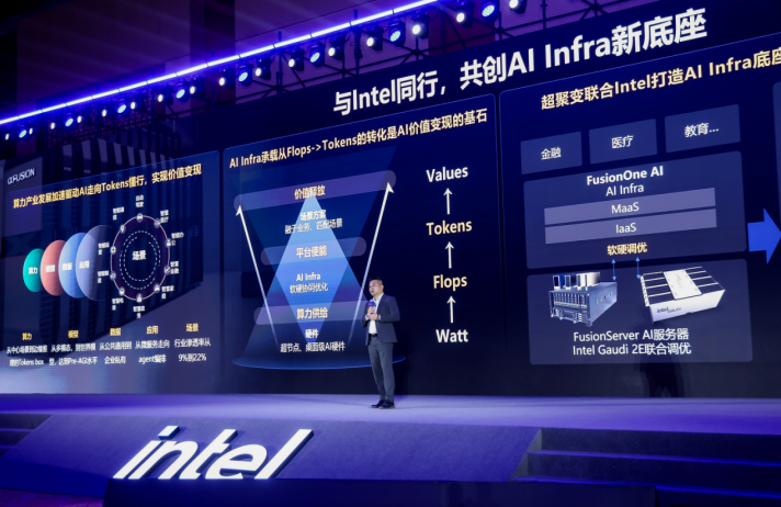「生态共振」三重奏：英特尔攻入AI算力下一阶段的关键筹码？