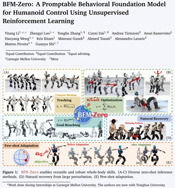 BFM-Zero,让人形机器人不再依赖高质量动捕数据