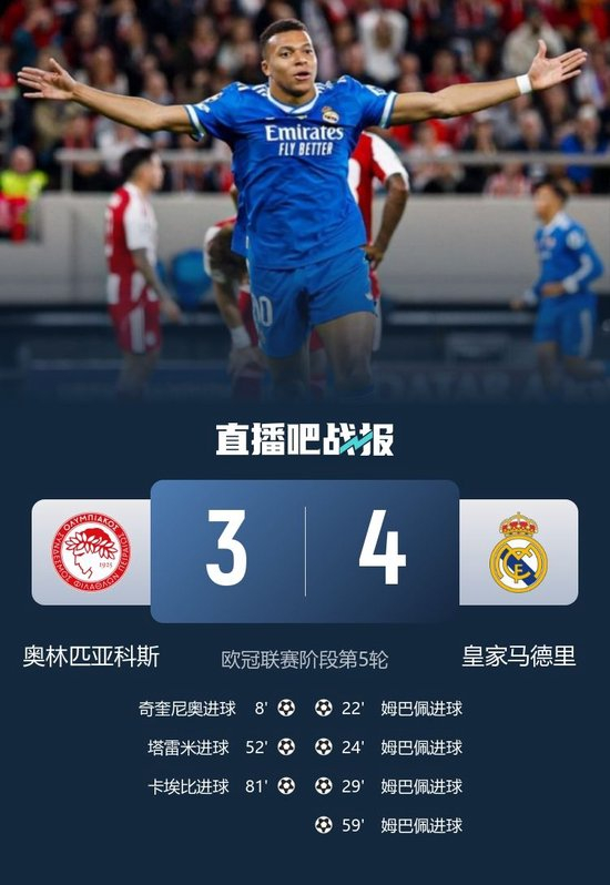 有惊无险！皇马4-3奥林匹亚科斯 姆巴佩大四喜维尼修斯助攻双响