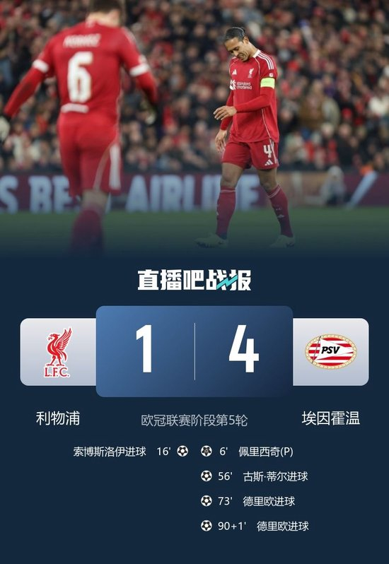 三连败！利物浦1-4埃因霍温近7场4负 范戴克离谱送点科纳特失误