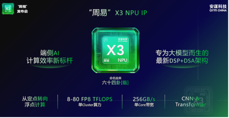 安谋科技的第六代NPU IP，为什么是通用NPU IP？