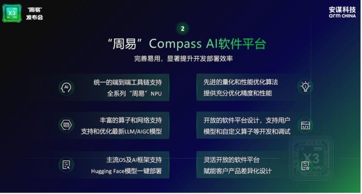安谋科技的第六代NPU IP，为什么是通用NPU IP？