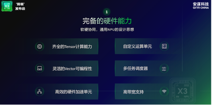 安谋科技的第六代NPU IP，为什么是通用NPU IP？