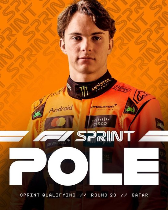 F1卡塔尔站冲刺赛：皮亚斯特里获得杆位！拉塞尔第二，诺里斯第三