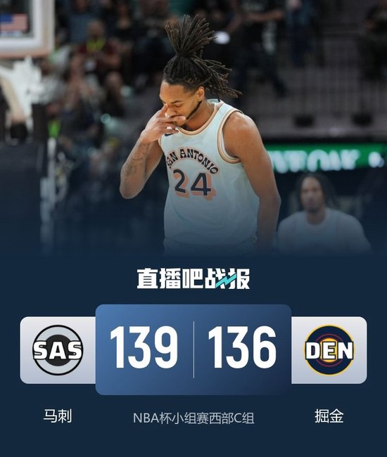 NBA杯-马刺7人上双逆转掘金进8强 瓦塞尔35分 约基奇21+9+10