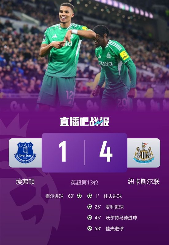 联赛两连胜！纽卡4-1埃弗顿 佳夫双响皮克福德失误沃尔特马德破门