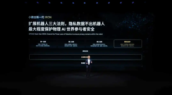 小鹏机器人里面是不是真人？全球网友吵翻了，CEO 现场「扒开衣服」自证