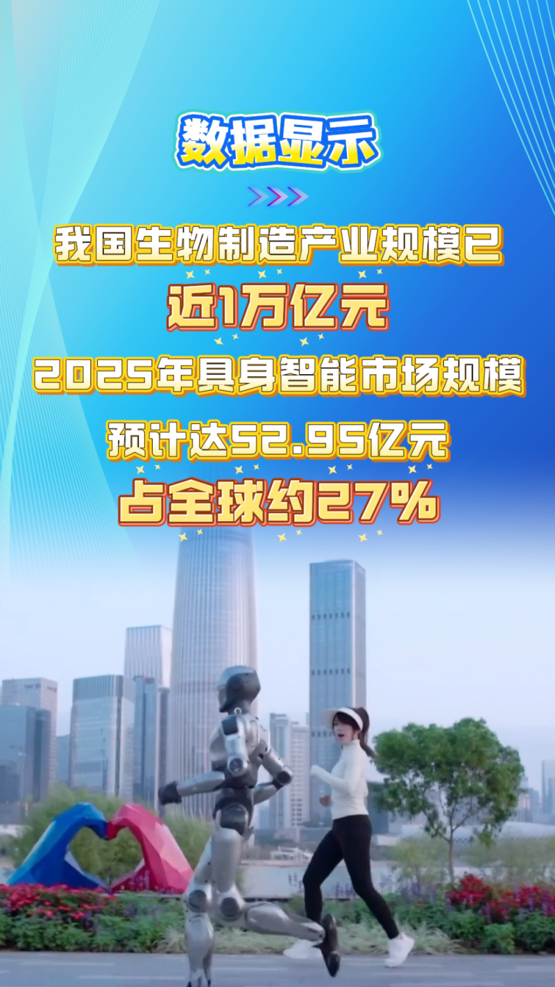 热词看未来|培育壮大新兴产业和未来产业