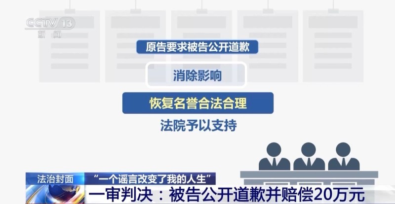 法治在线丨对“按键伤人”说不！广西女子与网络谣言斗争三年
