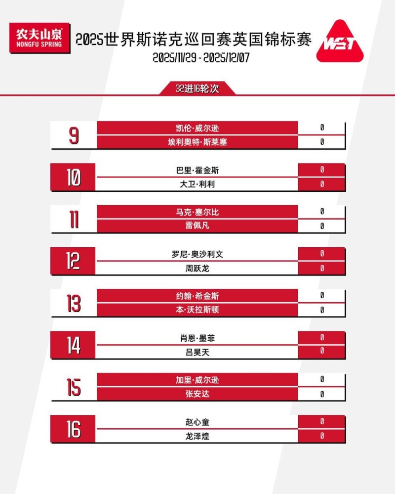 创历史新高 12位中国选手亮相斯诺克英锦赛正赛