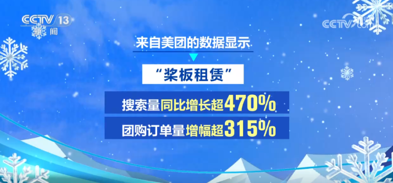 超4亿人,体育市场呈现亮点!借助大数据“数”看户外运动“火”出新高度