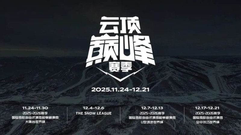 追光|今非昔比的冬奥雪季,来啦!