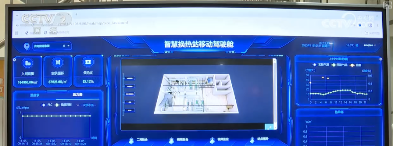 AI聚力智能系统撑起供暖“全活儿” 民生保障注入强劲科技暖流