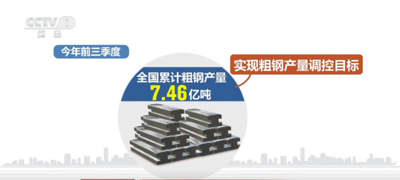 3.10亿千瓦、7.46亿吨……中国经济三季度报数据亮眼“多点开花”