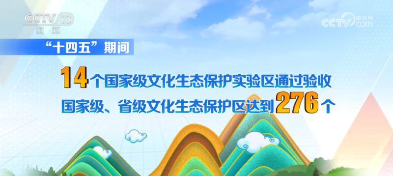 325项、10万人次、1.29万余家，成果突出！“数”说非遗绽放夺目新光彩