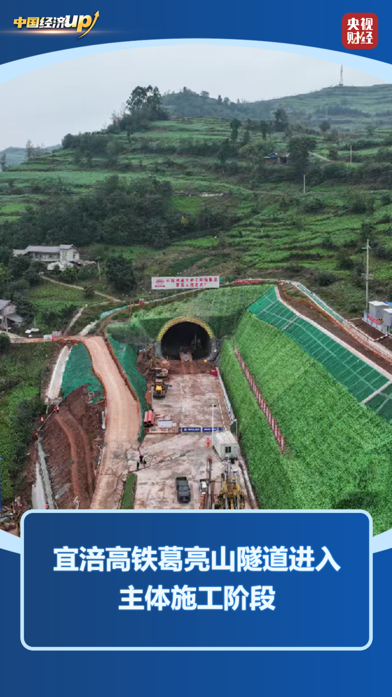 中国经济UP↑丨“八纵八横”新进展!三大高铁重点工程刷新进度