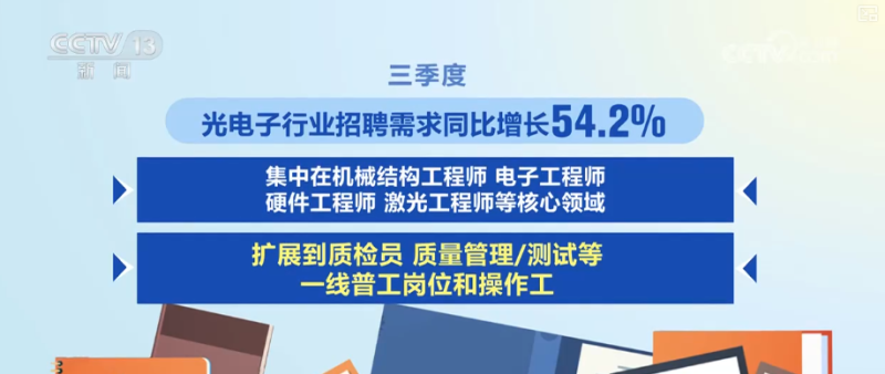 @高校毕业生，就业“大礼包”请查收！2025年秋招这几类人才成“香饽饽”↓