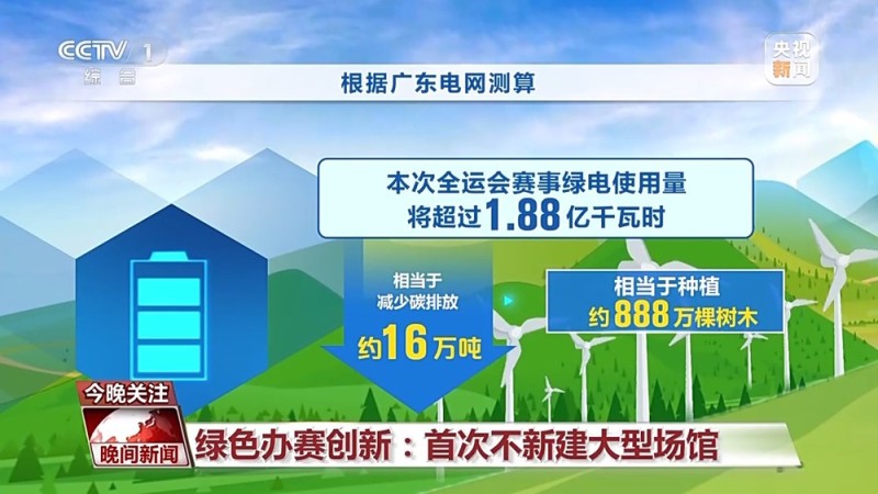 三地联办五项创新！本届全运会新意十足