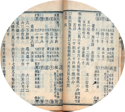 中国算盘：穿越千年的“计算机”，藏着多少智慧密码？