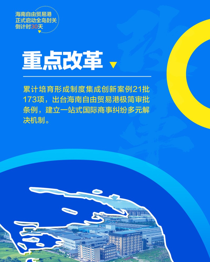 拼图海报丨30天，海南冲刺ing！