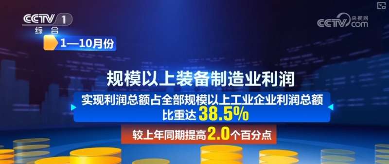 稳定增长、促进消费、优化机制 借助关键词感知经济发展新“动”力