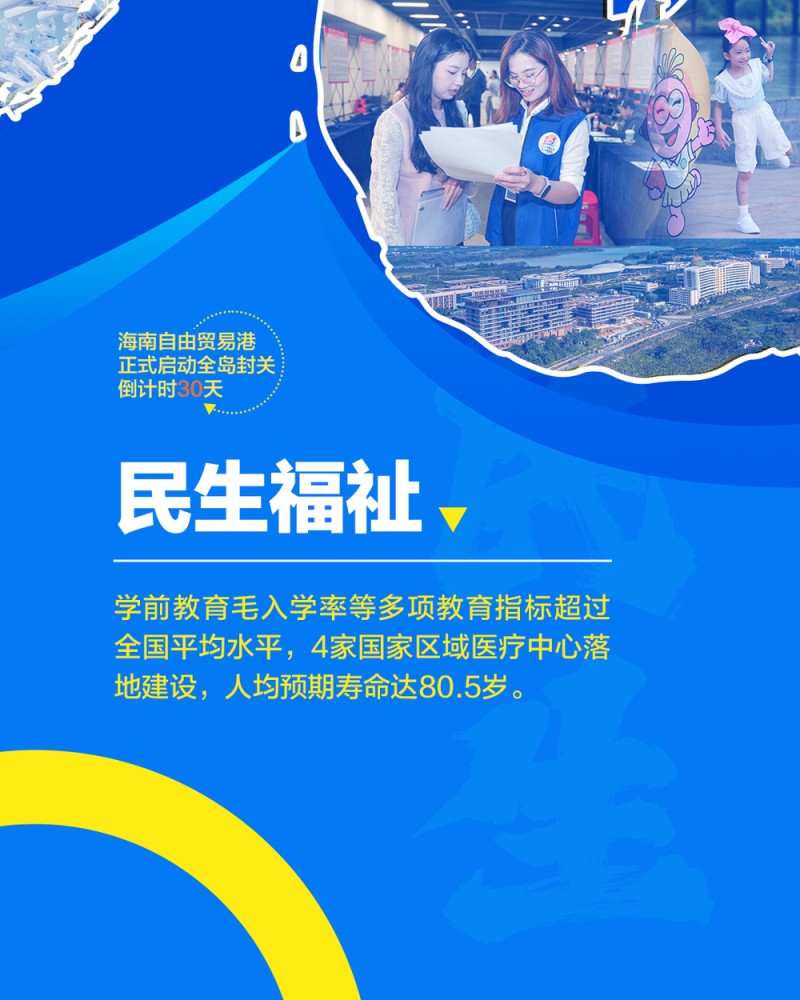 拼图海报丨30天，海南冲刺ing！