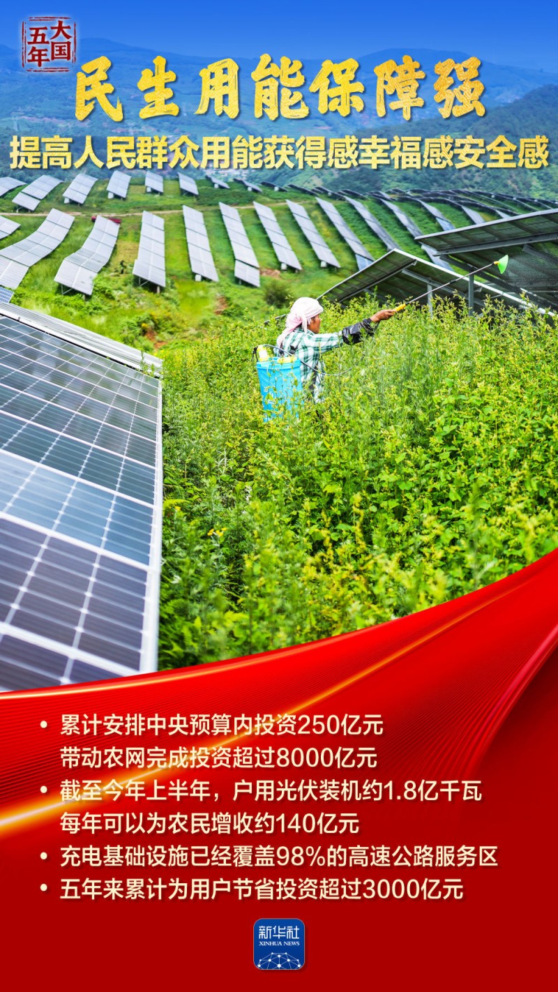 大国五年｜逐“绿”向“新”，塞北的风点亮湾区的灯！