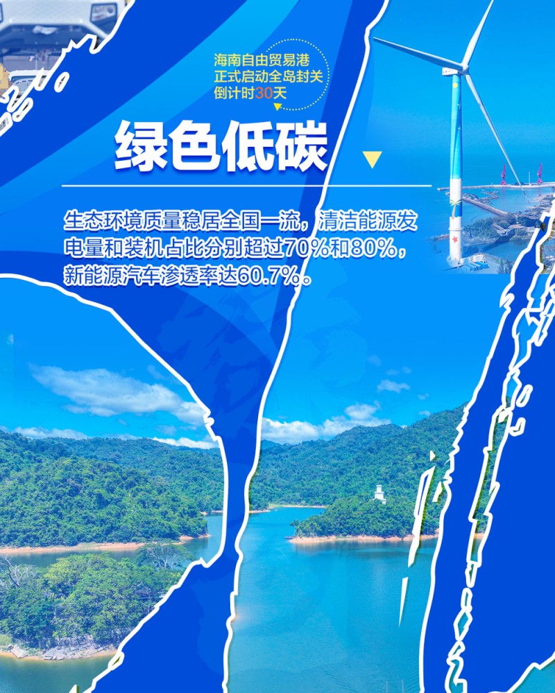 拼图海报丨30天，海南冲刺ing！