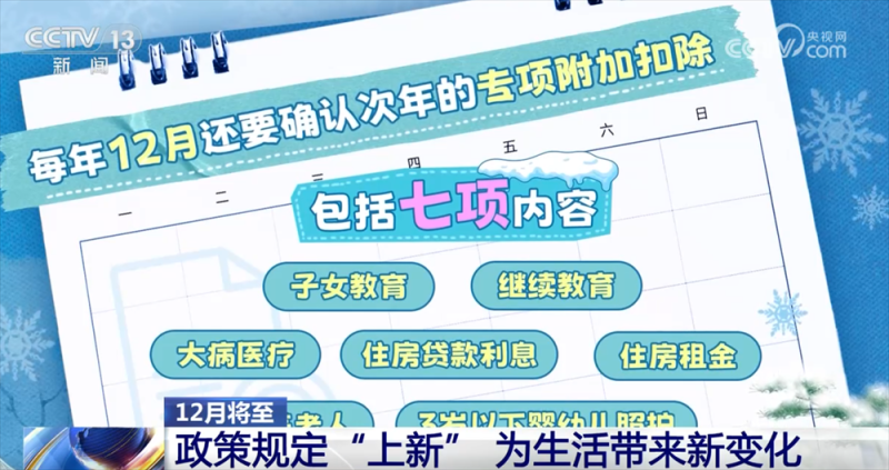 一批政策规定“上新”将为生活带来什么新变化?这份“踏实+新意”请收下↓