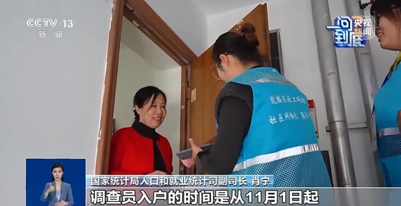 一问到底丨全国1%人口抽样调查具体查什么？怎么查？