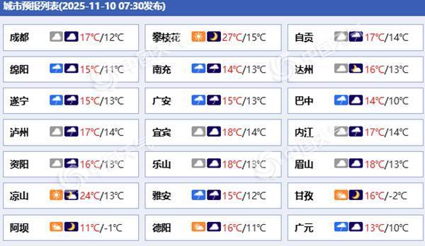 四川盆地未来多阴雨天气 川西高原部分地区有降雪