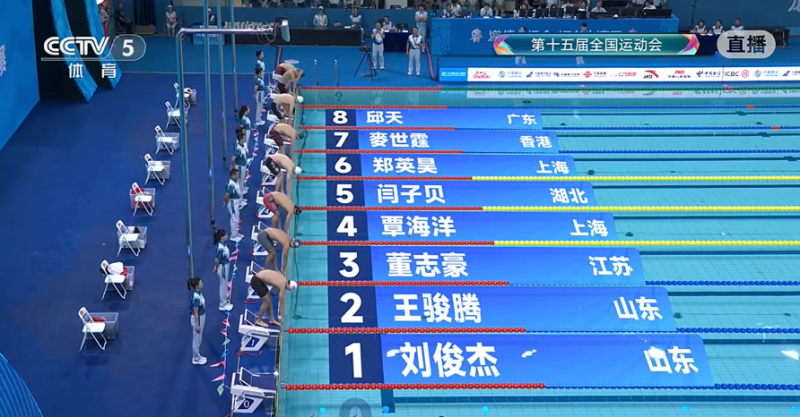 祝贺！覃海洋夺得十五运会男子100米蛙泳金牌