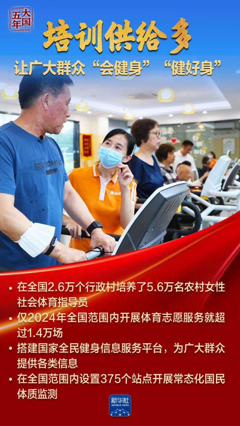 大国五年|体育强,国运兴!