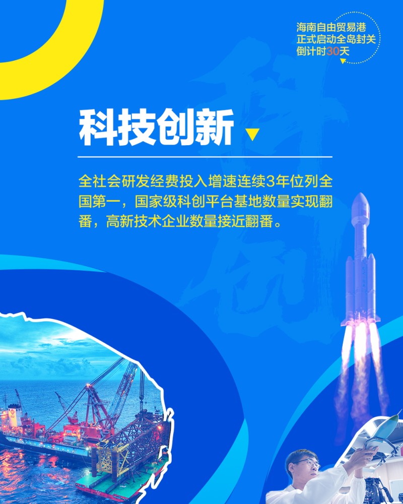 拼图海报丨30天，海南冲刺ing！